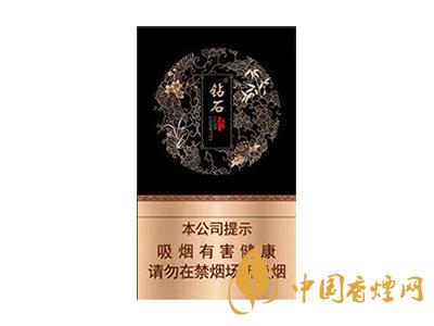 全國(guó)各省市的知名品牌香煙，你知道幾種？抽過(guò)幾種？