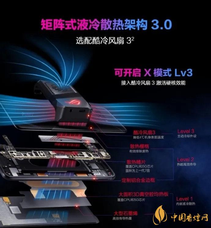 拯救者電競手機(jī)Pro和華碩ROG 3手機(jī)哪個好?參數(shù)配置對比