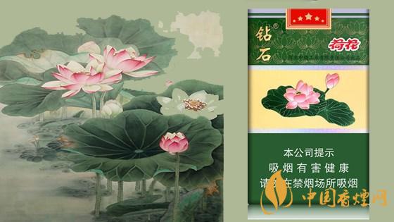2020荷花細支煙多少錢一包？2020荷花細支煙價格表和圖片