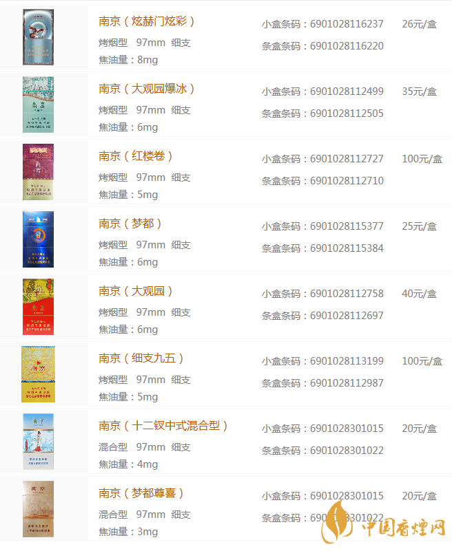 2020南京細(xì)支煙價格表及圖片一覽