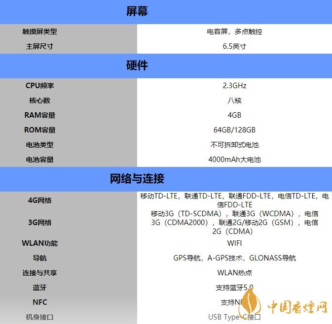 LGK62手機參數-LGK62手機參數配置詳情