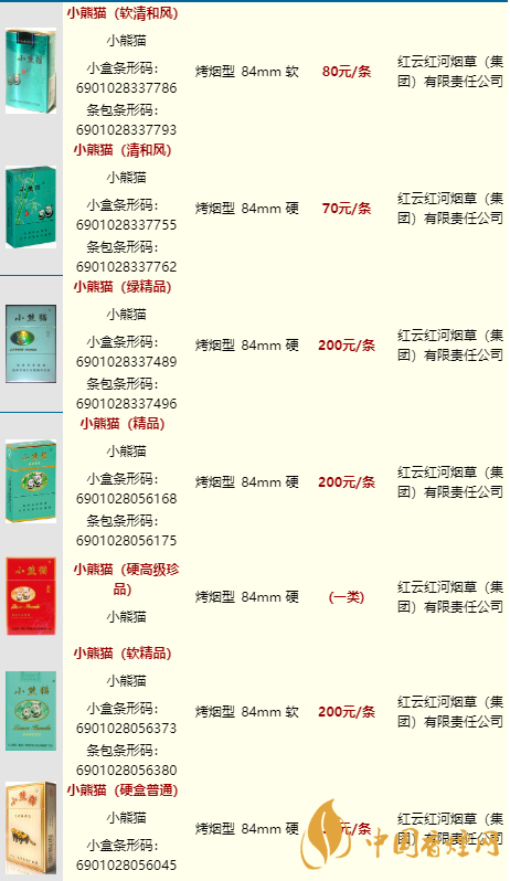 小熊貓家園16支裝的多少一條？小熊貓香煙價(jià)格表2020