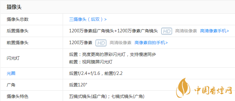 iPhone 12 mini機身尺寸是多少 iPhone 12 mini參數及價格一覽