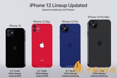 iphone12mini有沒有5g？iPhone12系列5G版有哪些？