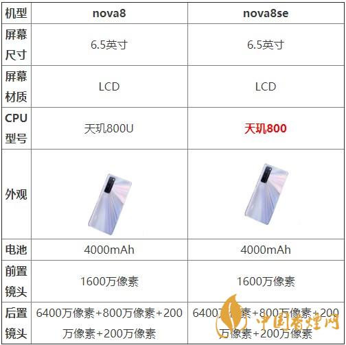 nova8和nova8se哪個好？兩款手機參數(shù)對比