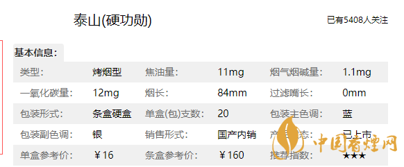 泰山硬功勛多少錢一盒？泰山硬功勛價格參數(shù)介紹2020