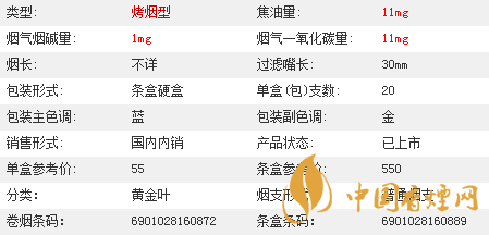 黃金葉茗仕之風多少錢一條？黃金葉茗仕之風價格大全2020