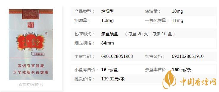 云煙云龍?jiān)趺礃?？云煙云龍包裝及口感參數(shù)2020
