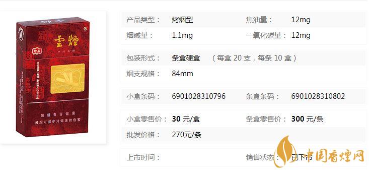 云煙珍品硬盒多少錢？云煙珍品硬盒香煙價(jià)格2020