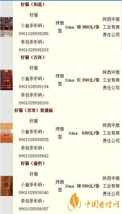 好貓香煙零售價(jià)一包多少錢？好貓香煙價(jià)格查詢最新
