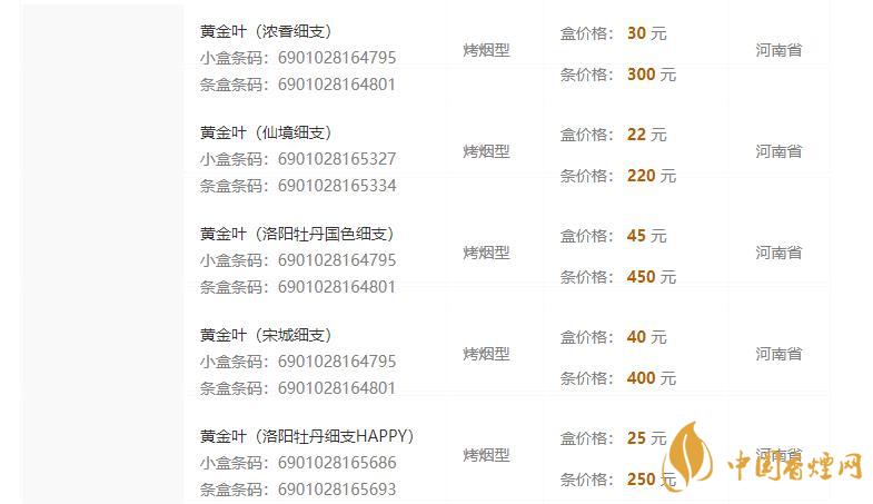 黃金葉香煙國(guó)色細(xì)煙賣(mài)多少錢(qián) 黃金葉香煙細(xì)煙價(jià)格