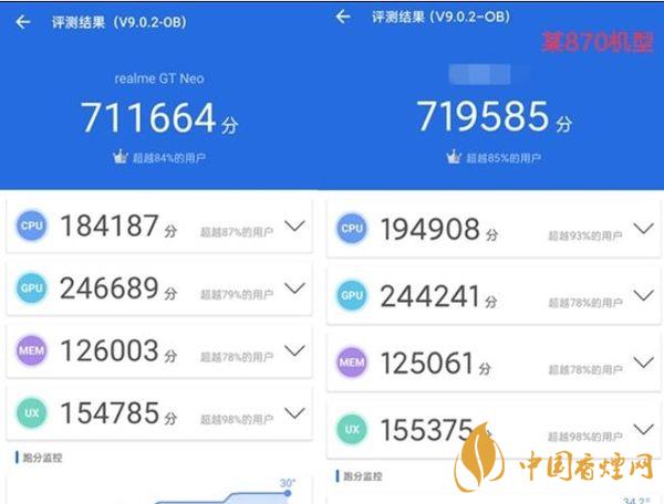 天璣1200和驍龍870哪個(gè)好-跑分對比