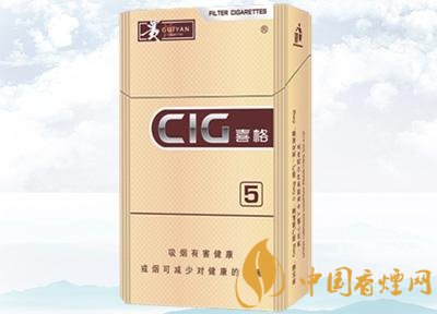 20元左右貴煙價(jià)格表及圖片，貴煙一直在創(chuàng)新